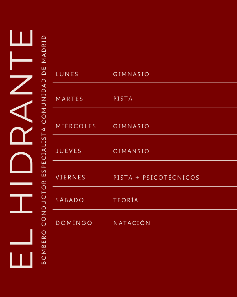 b. comunidad horario 1
